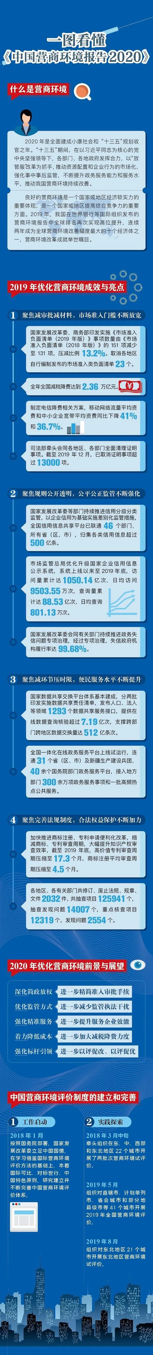 微信图片_20201023100351